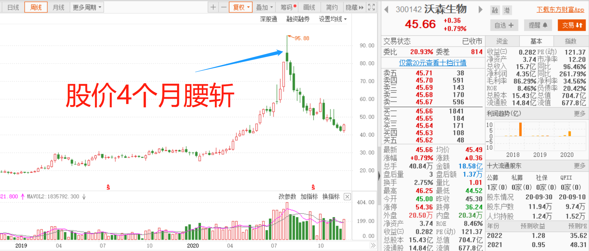 盖州经济总量和人口_盖州和岫岩交界地图(3)
