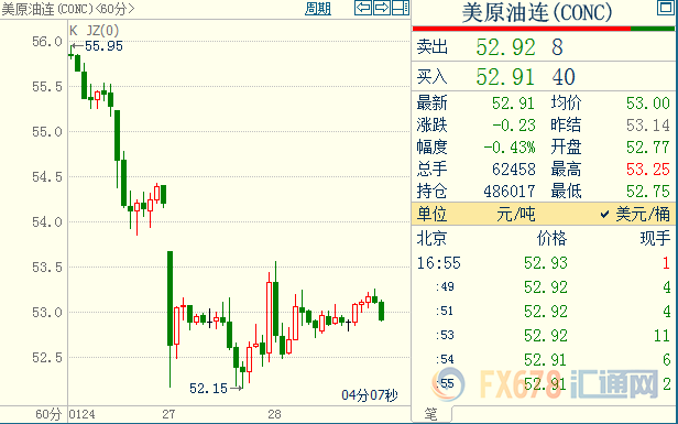 控制gdp增长对个人的有利影响_人口增长滞后对经济的影响