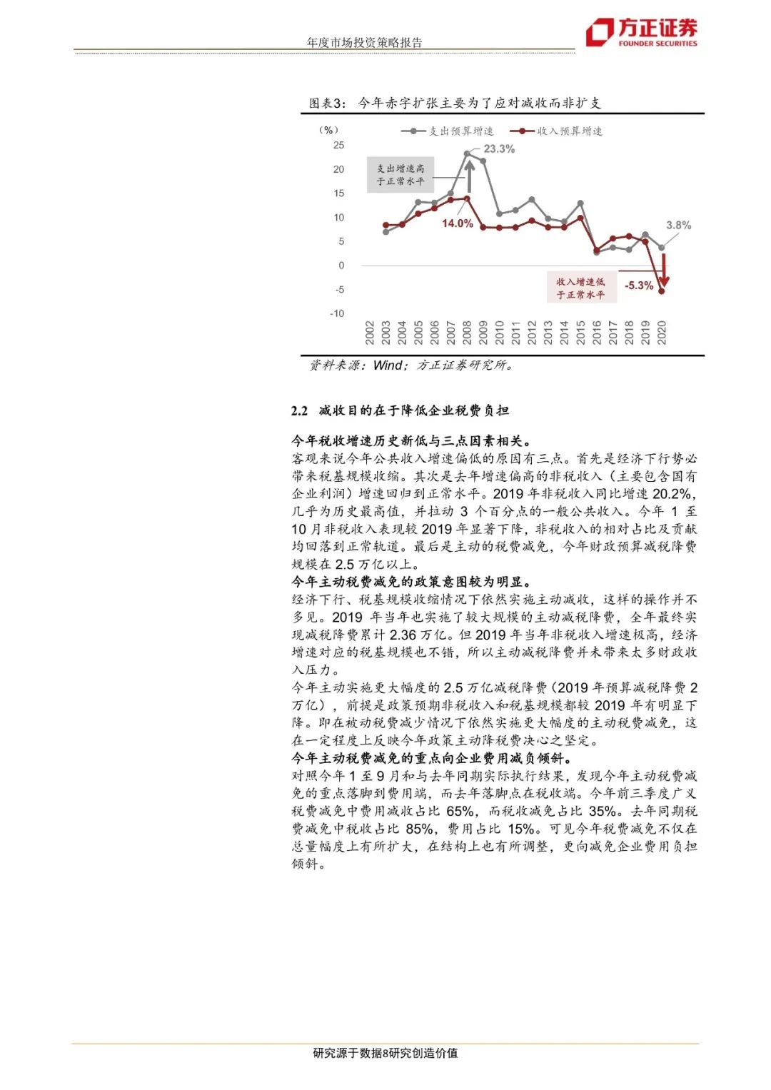 什么叫专题汇报 8c50-keyancw9734596.jpg