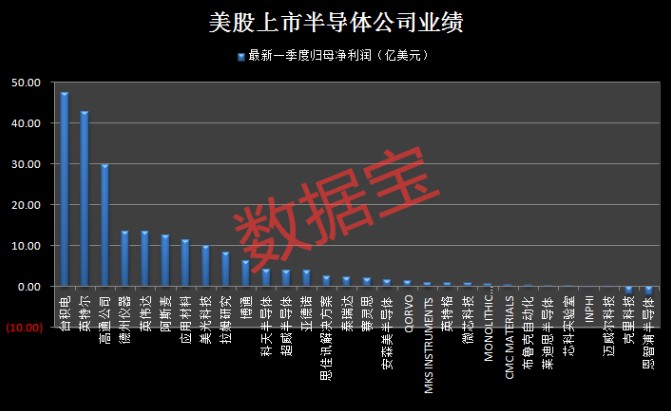茅台股价等于gdp_贵州茅台市值破万亿,相当于贵州2016年GDP的85(3)