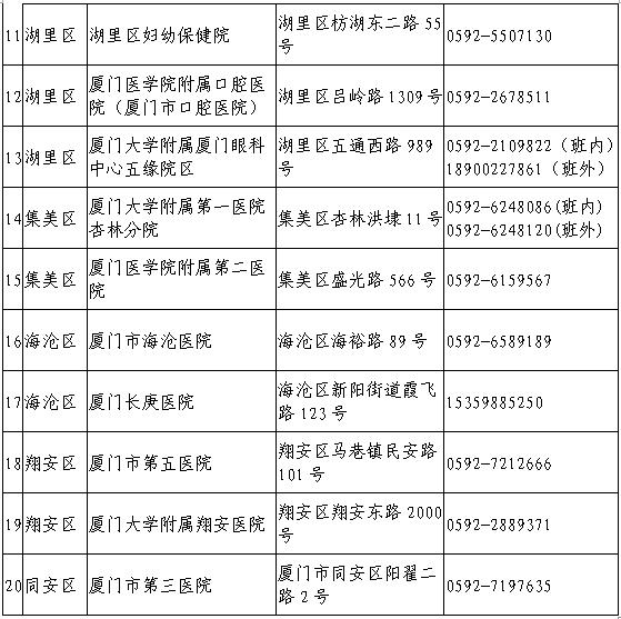 新冠病毒疫情人口控制_新冠病毒防疫情手抄报(2)