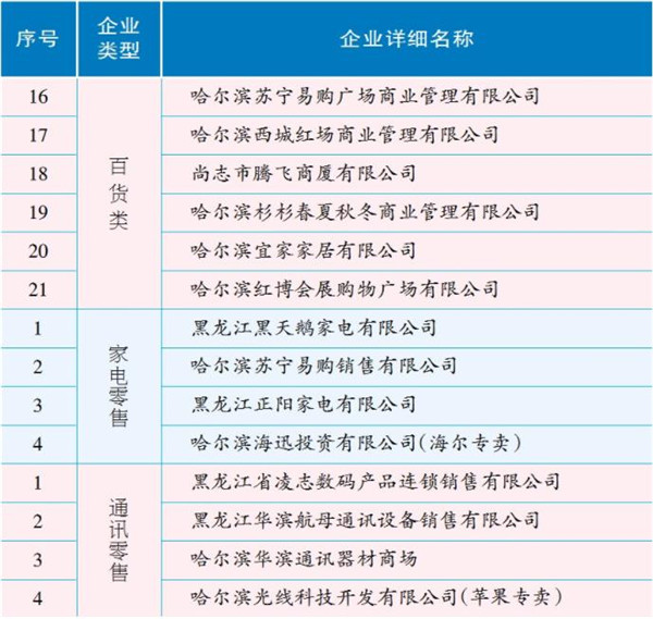 一户多人口说明_情侣头像一男一女(3)