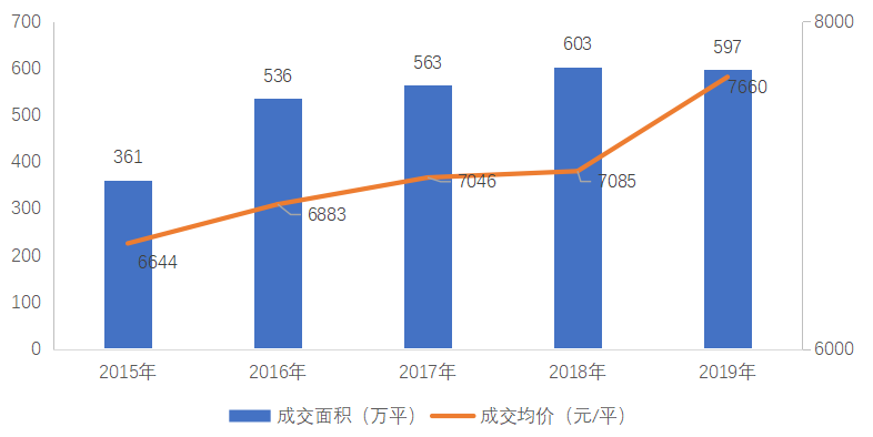 未来兰州人口_兰州拉面图片(3)