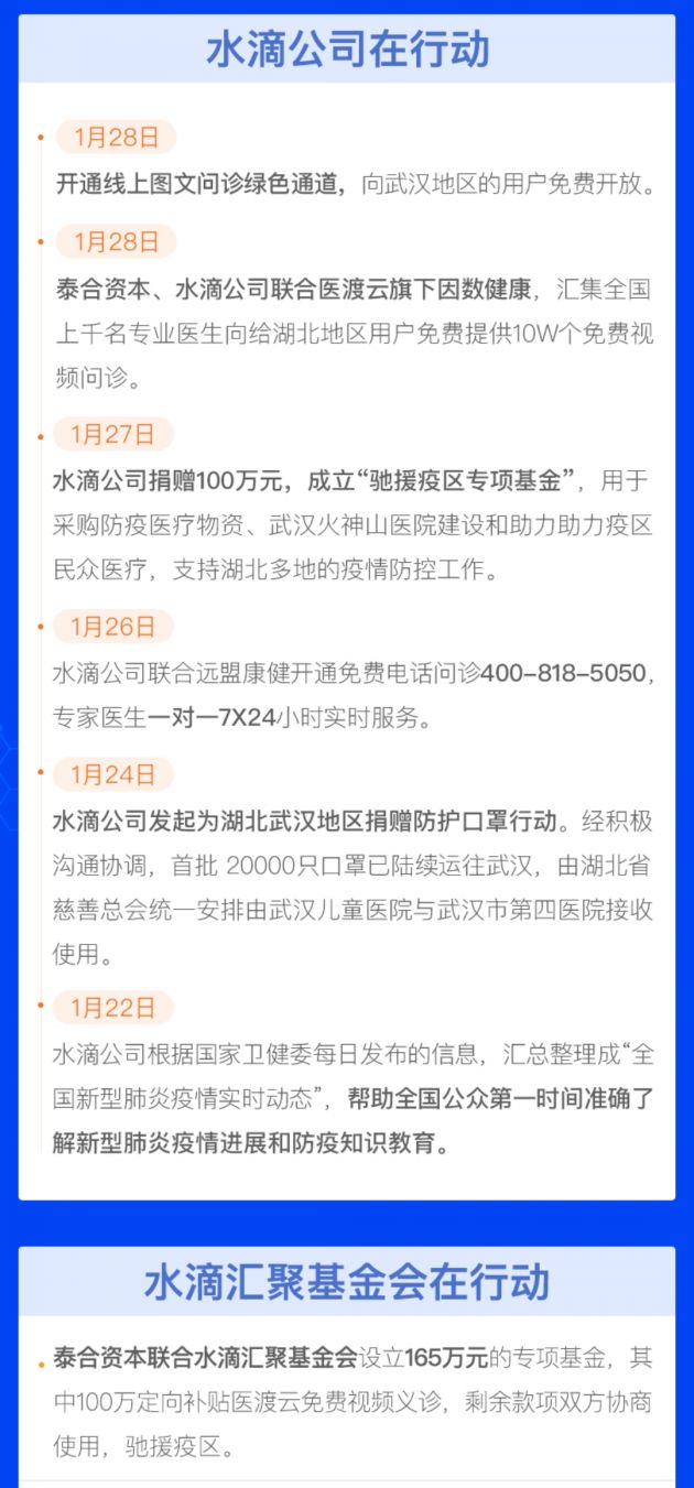 泰合资本、IDG、创新工场等捐赠水滴基金会设立专项救助基金
