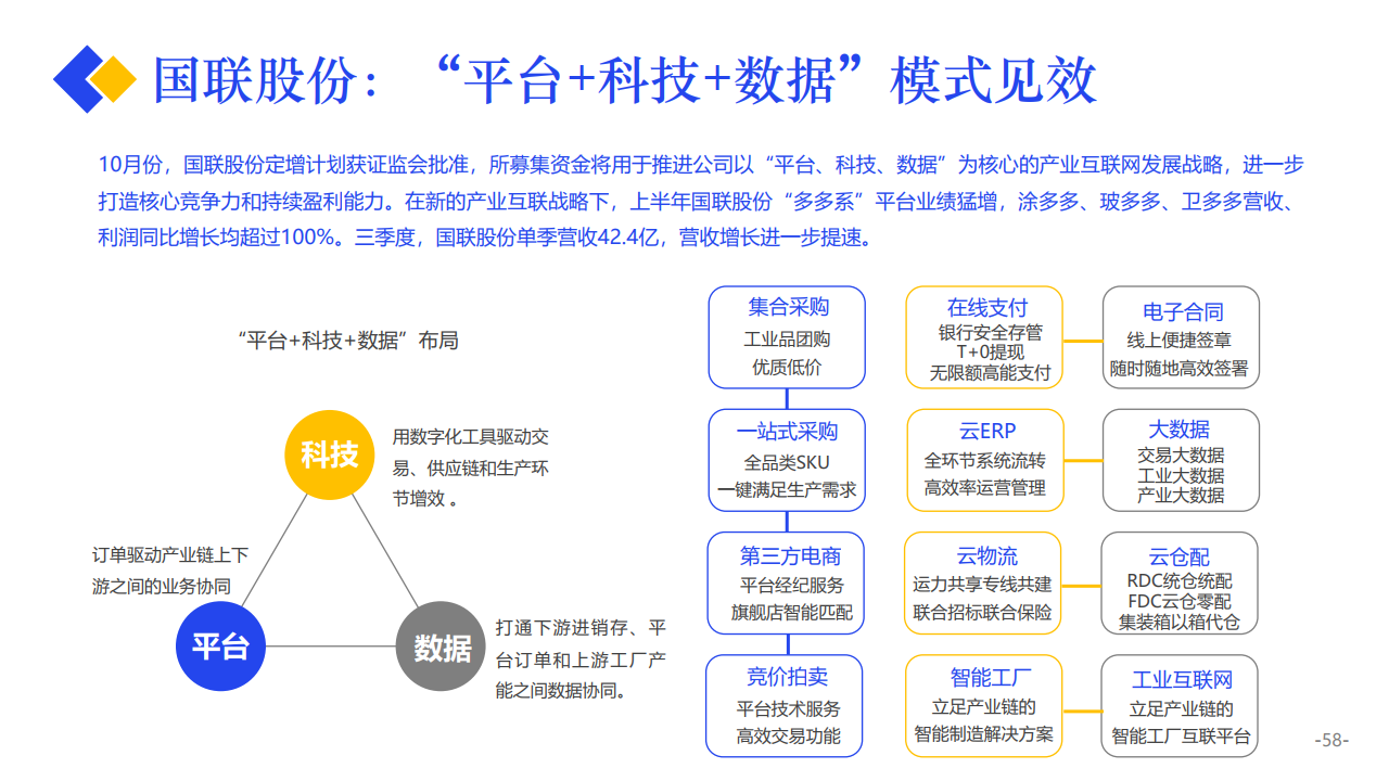 啥是100+1模式 c85b-keyancx0183605.png