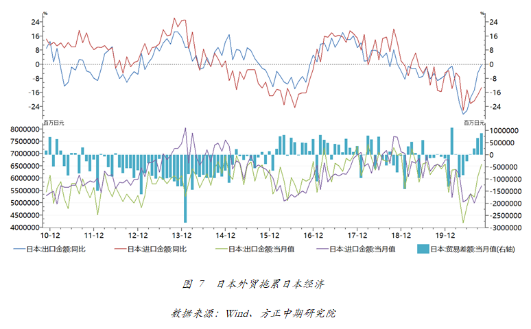 2021日本gdp_日本国旗图片
