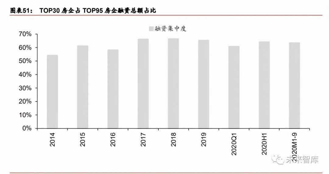 加拿头人口_人口普查(3)