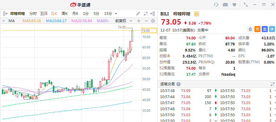 人口调查报告_调查人口的照片