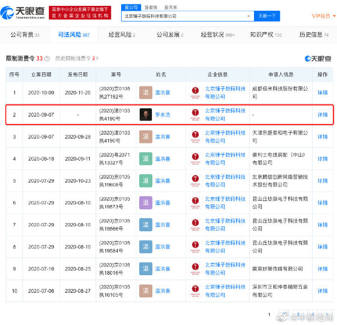 罗永浩又被限制消费