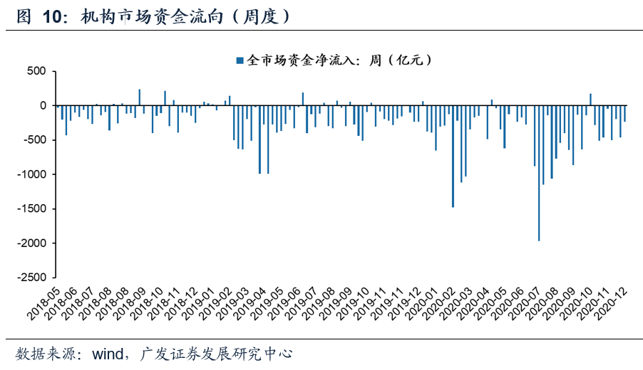 永川gdp840亿_逃离北上广,三四线城市就能迎来春天吗(2)