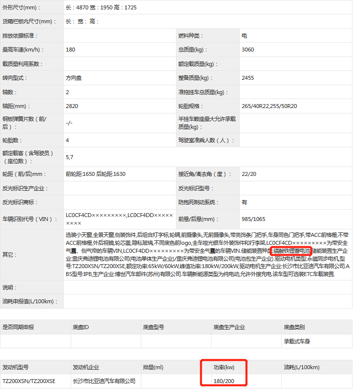搭载SiC电控与刀片电池 峰值功率200千瓦 新款唐EV申报图曝光