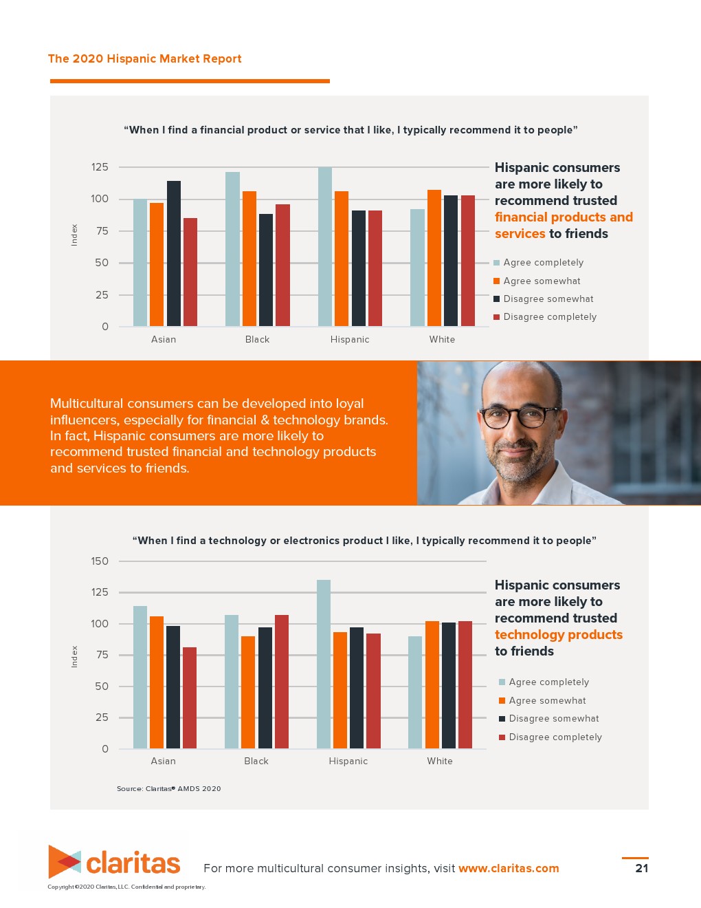 拉美总人口数_英拉美照(2)
