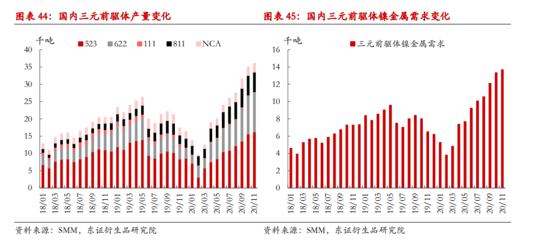 当实际gdp增长时实际产量_实际GDP增长率是怎么算出来的