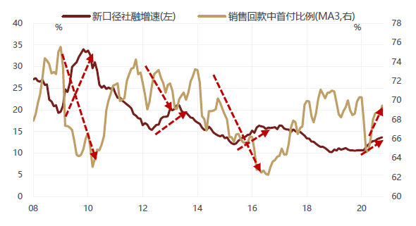 反对将GDP作为_厉行节约反对浪费图片(2)