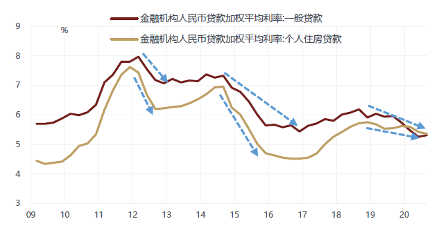 反对将GDP作为_厉行节约反对浪费图片(3)