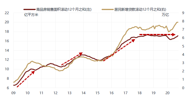 反对将GDP作为_厉行节约反对浪费图片(2)