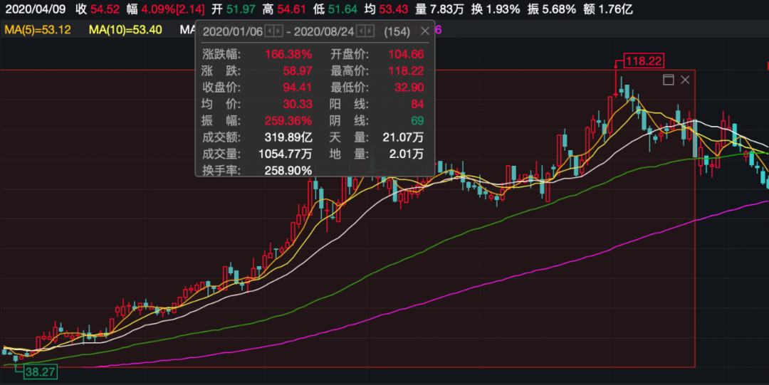 影响瓜子的人口因素_人口迁移因素的卡通图(3)