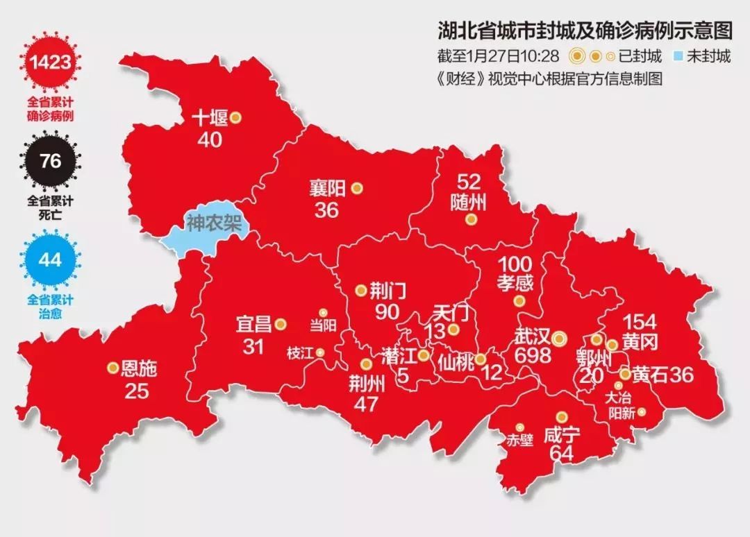 封城gdp_武汉封城图片(3)