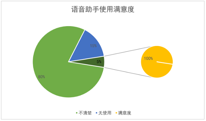 国家无障碍信息平台 d175-keyancx5162939.png