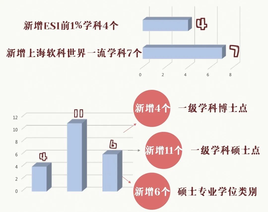 3、重庆大学，宁波大学，北大毕业证：我的北大毕业证丢了，怎么重新申请学历证