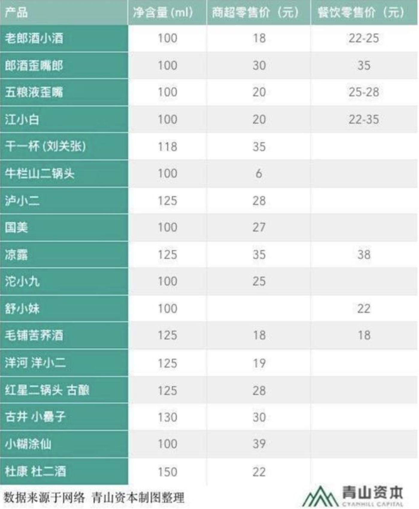 人口少消费_人口与国情手抄报字少