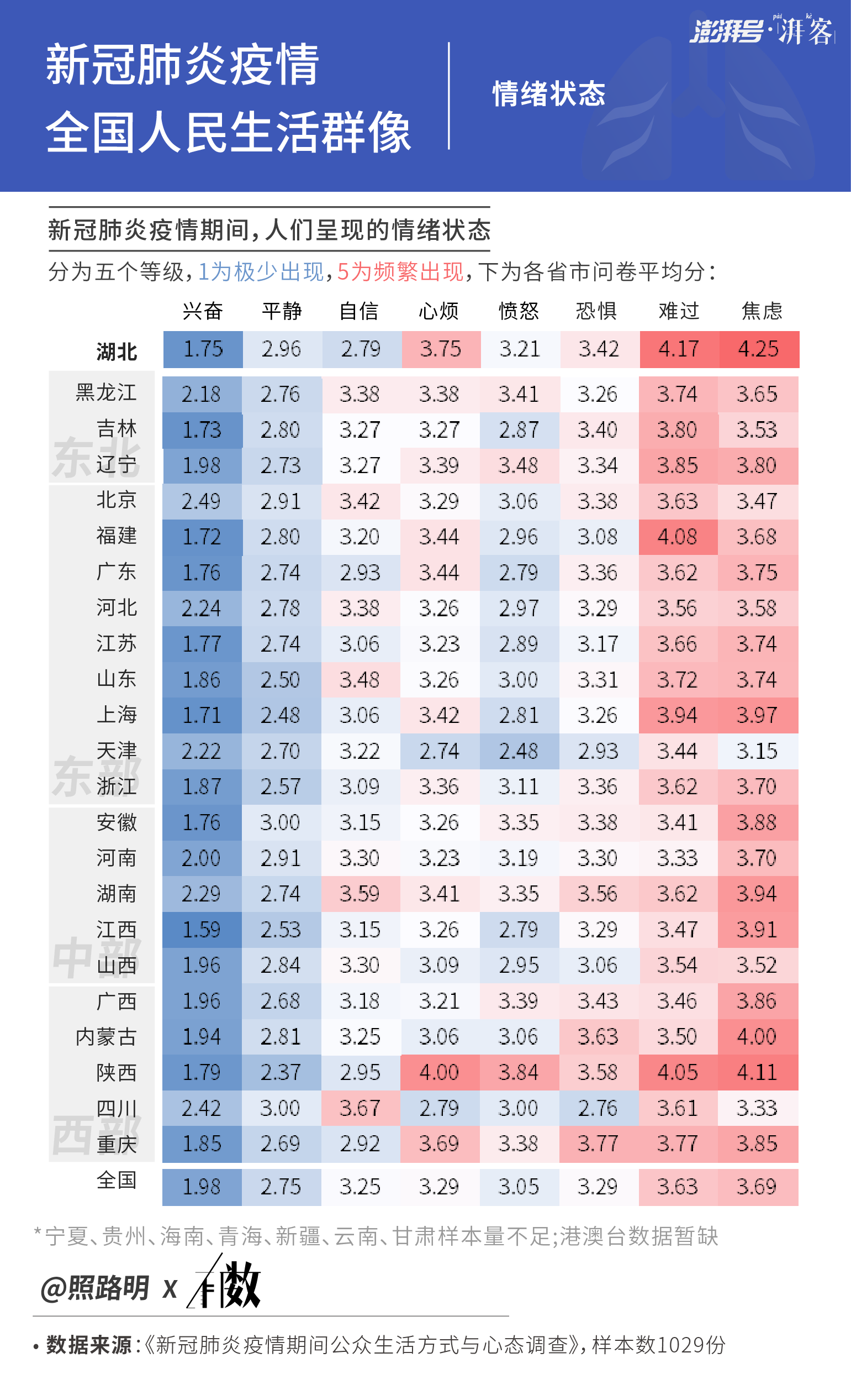 江西多少人口外出_江西每年外出打工人口