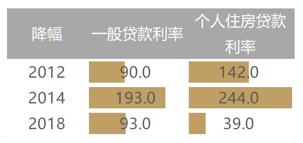 反对将GDP作为_教育 养老 户籍制度 下一步怎么做 这场发布会都提到了(2)