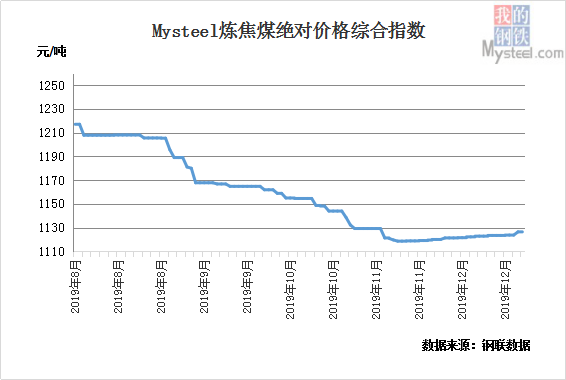 淮北煤矿2021gdp_合肥一季度GDP超六安 宣城 淮南 淮北 铜陵 池州 黄山之和(3)