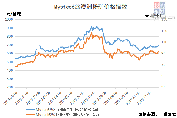 淮北煤矿2021gdp_合肥一季度GDP超六安 宣城 淮南 淮北 铜陵 池州 黄山之和(3)