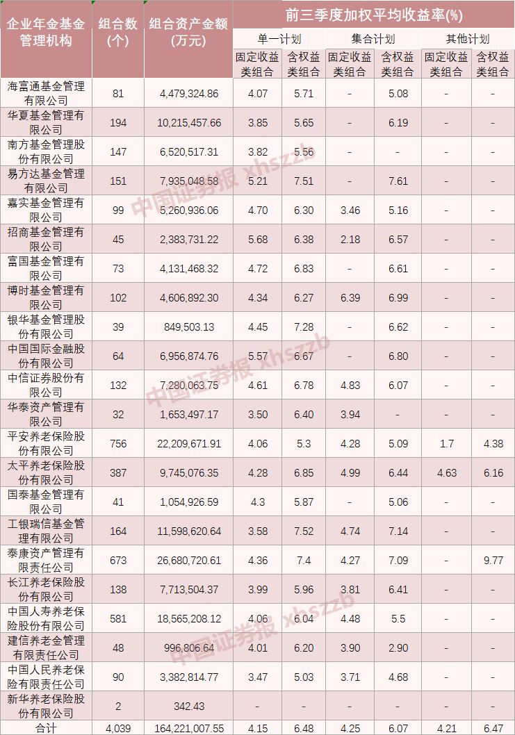 2020个银行工资排名_中国银行图片