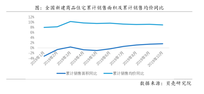 济南市常住人口_青岛人口总量与增速均全省第3 临沂人口破千万(3)