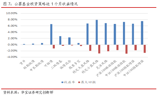 gdp环比和同比相互转化计算_央行发布宏观经济分析报告 通胀预期有所显现(3)