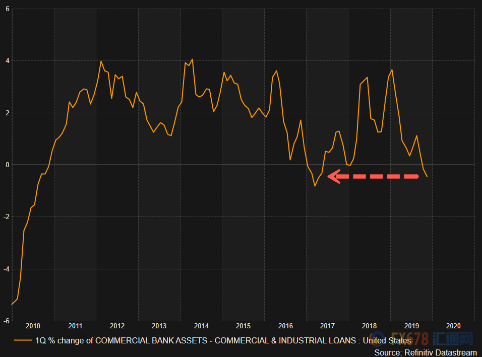 荷兰GDP停滞_荷兰风车