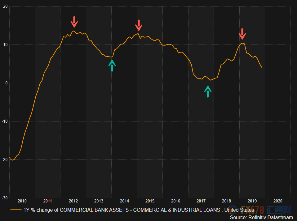 荷兰GDP停滞_荷兰风车