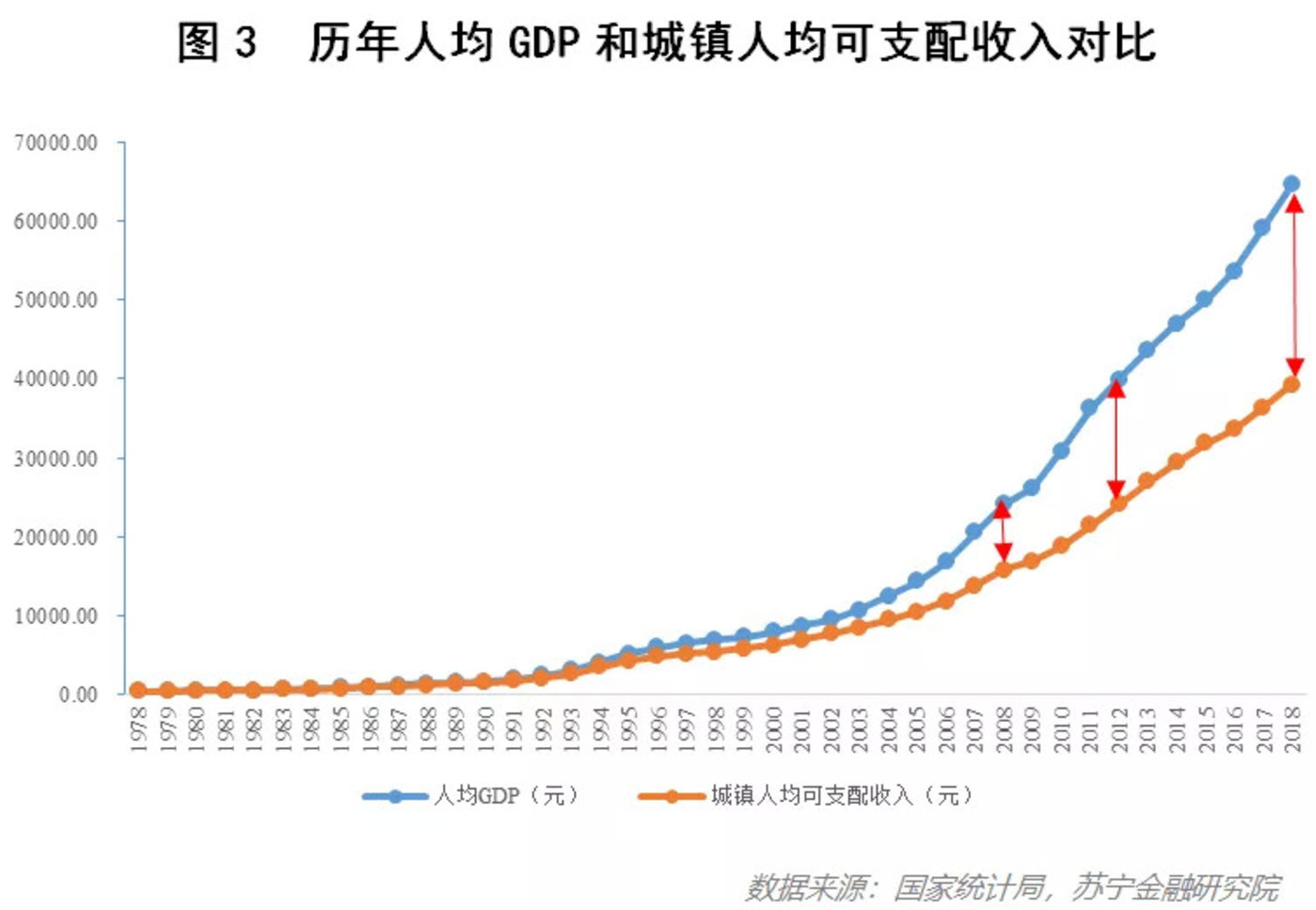 gdp2020第六_2020年中国gdp
