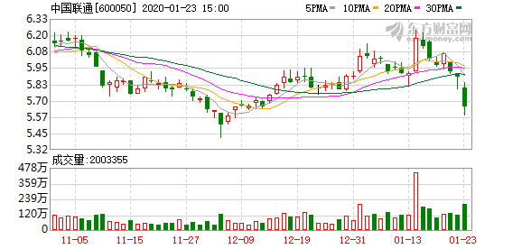 海外免费5g视频 2eb9-intiarp3250469.png