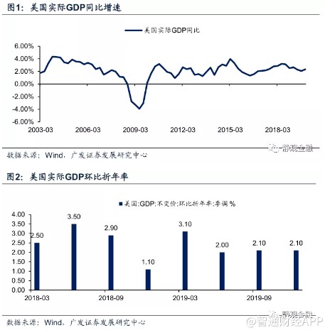 资产值是GDP吗_苏州GDP全国排前列,但为何存在感并不高(3)