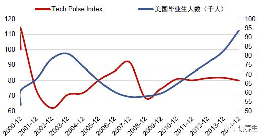gdp与政府支出的线性关系_我国政府购买性支出与GDP增长关系下载 Word模板 爱问共享资料