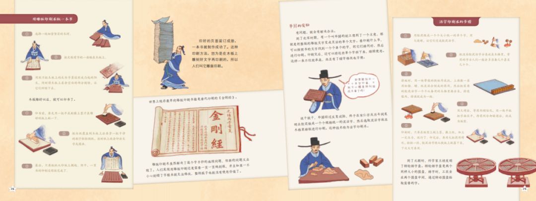 那些生活中见多识广的孩子都在偷偷做这件事