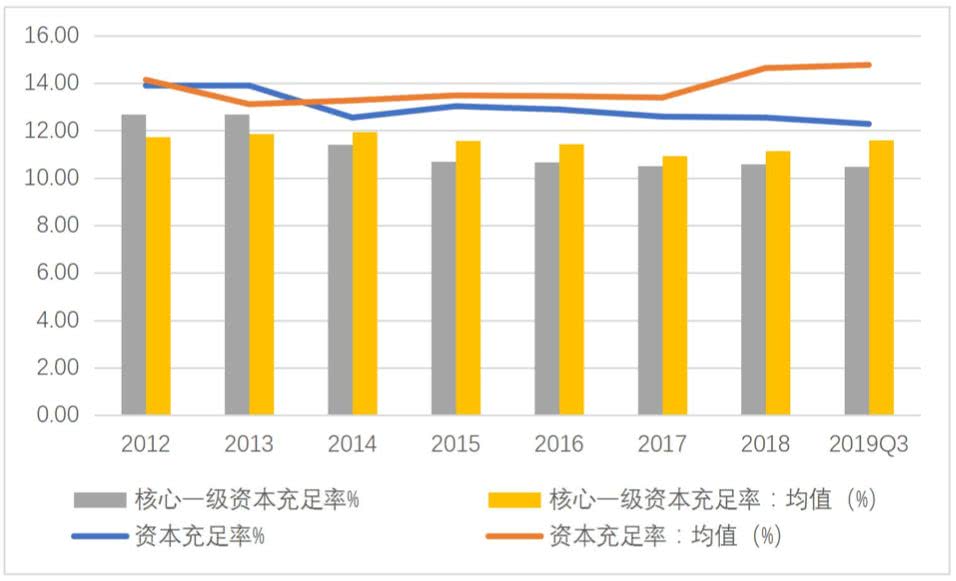 青岛什么时候gdp比较高_十二五 重大突破 2015年青岛人均GDP超10万(2)