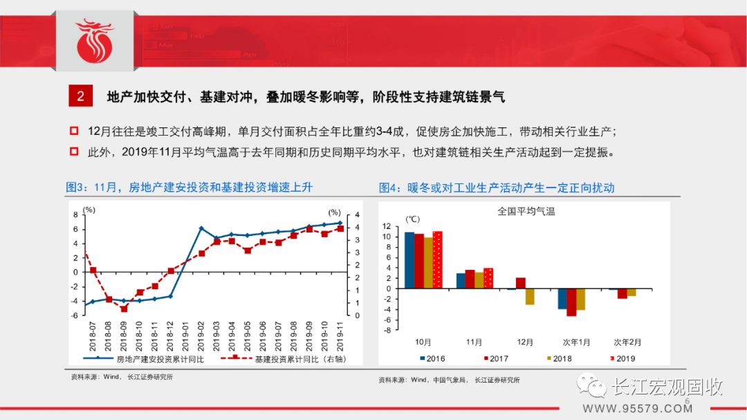 春节经济总量_世界经济总量图片(2)