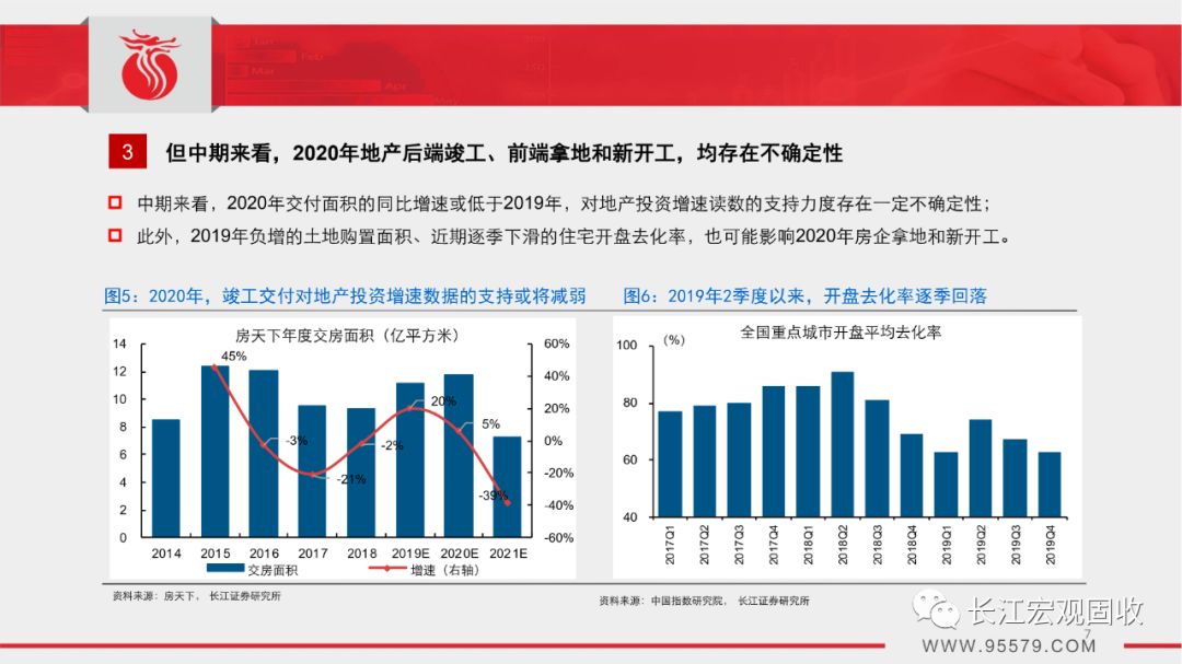 春节经济总量_世界经济总量图片(2)
