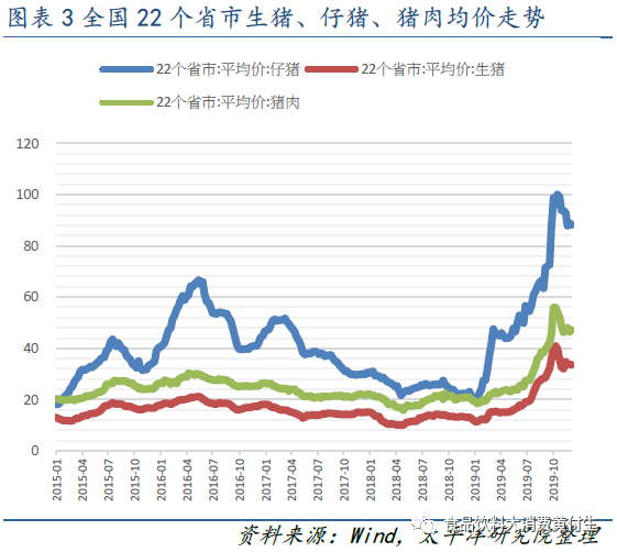快消行业数据分析师,快消行业数据分析师招聘