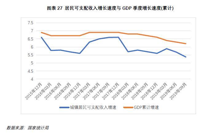 中国有几亿人口_中国有14亿人口,到底一个月赚多少才到平均线