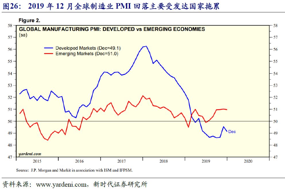2020月28国内gdp_gdp国内图(3)