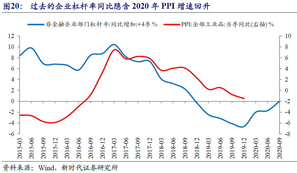 利时集团的GDP_沈腾年轻时的图片(3)