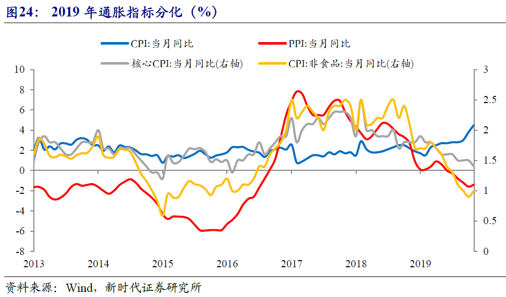 2019年世界各国经济总量排名前50名(2)