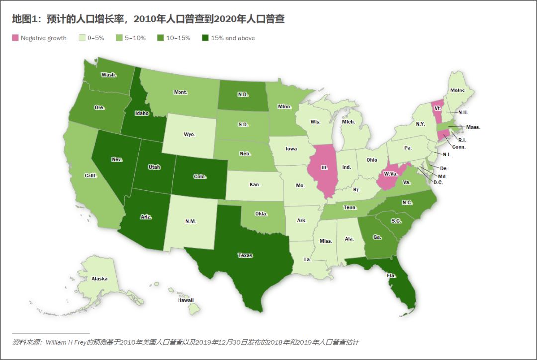 布鲁金斯 | 2010年代美国人口增长史上最慢 未来十年移民将成主力