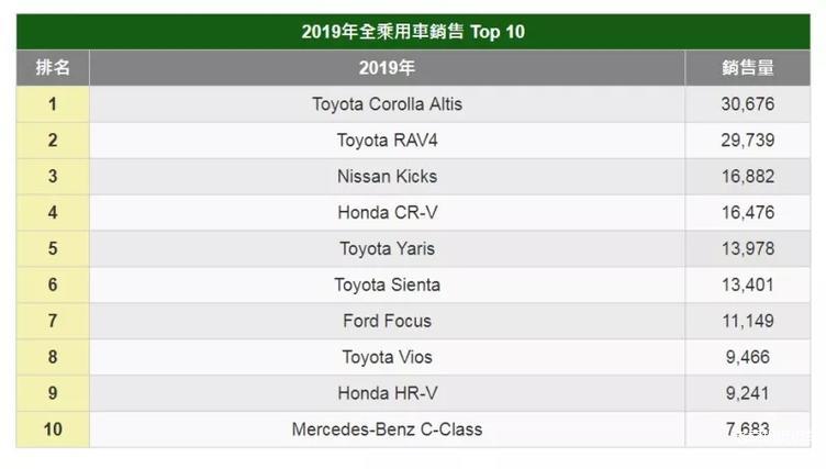 台湾网站排行榜 4d2d-imrkkfy4764090.jpg