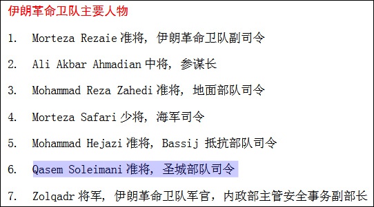安理会把伊朗革命卫队列为恐怖组织？外交部回